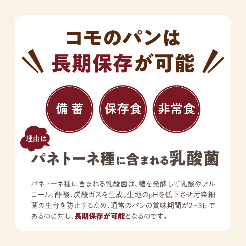 【賞味期間60日間】コモパン　こまきふるさとミニセレクション（14個入り）／災害用備蓄 保存食 非常食にも[014K05]_イメージ3