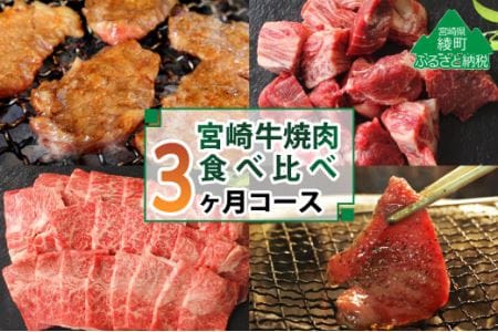 宮崎牛焼肉食べ比べ 計2.2kg（3か月定期便）（36-199）