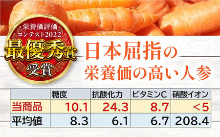 【訳あり】有機にんじん 規格外品人参 約5kg 熊本県産にんじん 人参 山都町産人参 ニンジン 産地直送 高原野菜 新鮮有機人参 九州産有機にんじん 有機野菜 オーガニック にんじん【グリーンファーム