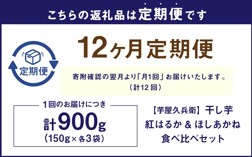 芋屋久兵衛干し芋紅はるかほしあかね食べ比べ