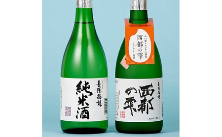 【352047000080】長陽福娘 のみ比べ720ml 2本セット