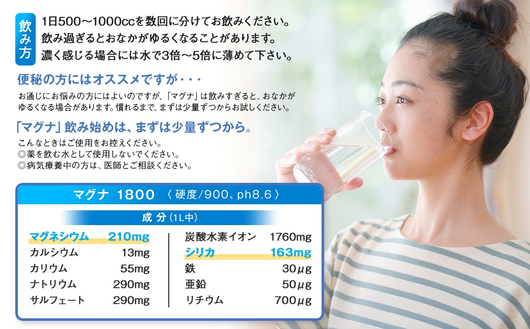 【定期便・6ヶ月連続】「マグナ1800」2L×12本×6回 計144L