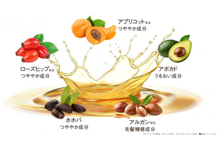 ダリヤ　サロン　ド　プロ　ドレッシーカラートリートメント＜ダークブラウン＞3個セット