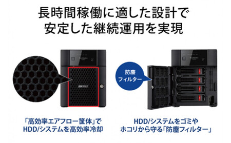 BUFFALO/バッファロー　TeraStation TS3430シリーズ 4ベイデスクトップ 24TB/TS3430DN2404