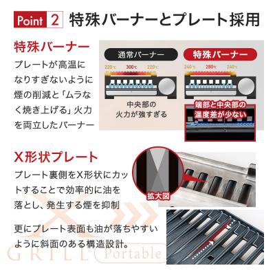 ふるさと納税 加西市 カセットグリル YAMAZEN カセットガスグリル YGM-GS1(B) [No5698-2203] |  | 02