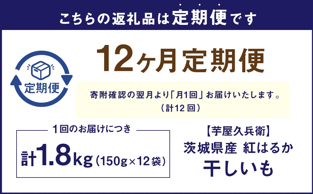 茨城県産紅はるか干しいも