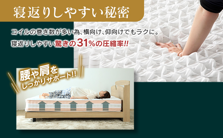 マットレス シングル 咲夜レアル 源ベッド ポケットコイル 6.7インチ 選べる3種の寝心地 圧縮梱包 両面仕様 シングル（幅97x長さ195x厚み26cm）