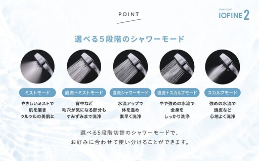 クレイツ シャワーヘッド IOファイン2 CITMS-X05S【 美容 ヘアケア ボディケア おすすめ 家電 】
