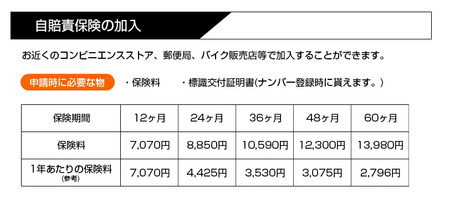 【訳あり/モデルチェンジ】【長谷川工業（Hasegawa)】公道走行が可能な電動キックボード KS5 PRO １台　電動モビリティ 折り畳み 400-4