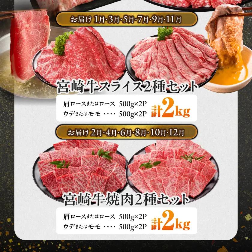 ≪6回連続お届け≫宮崎牛赤身霜降り食べ比べ定期便L(総重量12kg)〔T192-6-N201〕_(都城市) 宮崎牛 スライス 焼肉 2種セット 肩ロース又はロース ウデ又はモモ