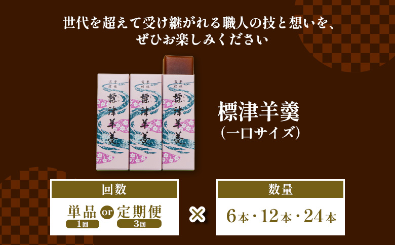 【選べる本数＆お届け回数！】標津羊羹 （一口サイズ） 50g ×6本 計300g【22014】 単品(50g ×6本)
