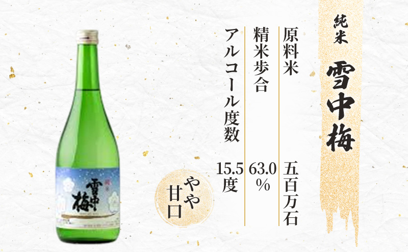 日本酒 新潟 上越の地酒 純米・吟醸３銘柄 （かたふね ・ 雪中梅 ・ 吟田川） 飲み比べ 720ml×3本 セット 竹田酒造店 丸山酒造場 代々菊醸造 純米吟醸 吟醸 日本酒セット 人気銘柄 新潟県