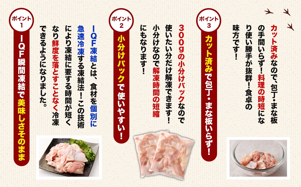 鶏もも肉 300g×24パック 計7.2kg