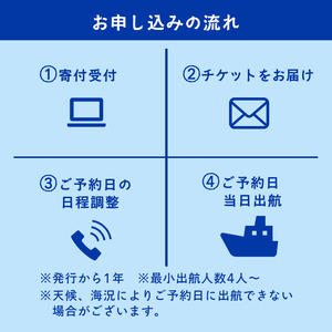 あいぶん丸 釣船乗船券 1名様 ： アウトドア 釣り 船 体験 フィッシング 海釣り 船釣り 釣り船 海 乗船券 チケット 利用 若狭湾 マダイ アジ サバ イカ 青物 根魚 青魚 季節の魚 釣果 日
