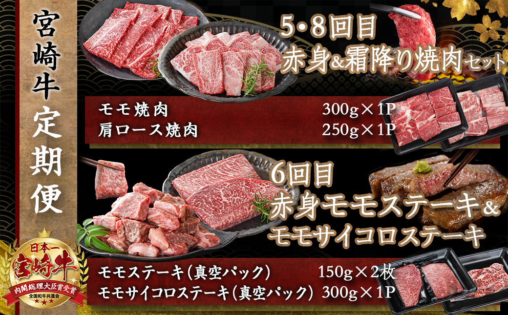 おいしさギュウギュウ♪宮崎牛定期便(10ヶ月)_T190-10-6501