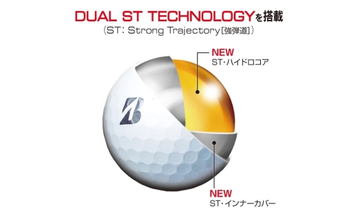 【2026年モデル】ゴルフボール TOUR B X イエロー 3ダース 〜ゴルフボール ブリヂストン ツアービー まとめ買い 大量〜