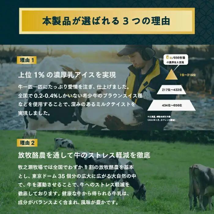 牧之瀬牧場 生きる牧場アイス　３フレーバー12個セット　3460