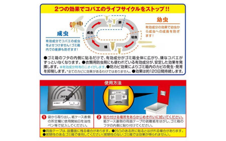 コバエがいなくなる コバエナックス 3個セット | 虫よけ 虫よけ 虫よけ 虫よけ 虫よけ
