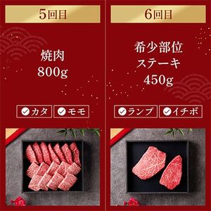 【毎月定期便】和牛セレブの神戸牛定期便「ビジネスクラス」全6回【配送不可地域：離島】【4005286】