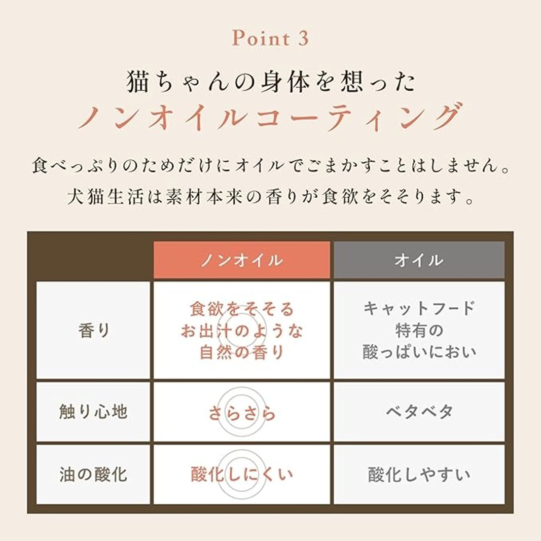 犬猫生活 キャットフード 全年齢対象 国産の生鶏肉味 750g×2袋