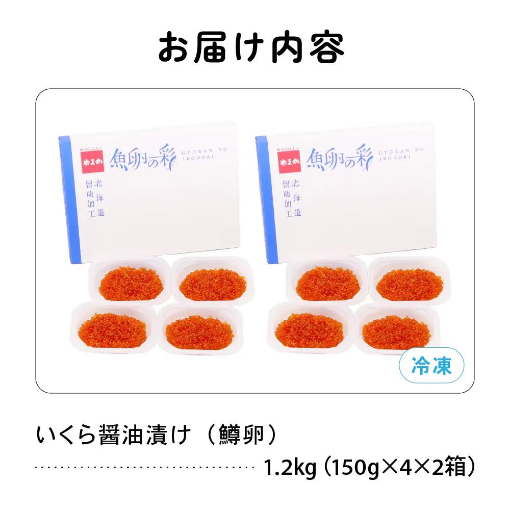いくら醤油漬（鱒卵）150g×4P入×2箱（1.2kg）お正月 人気 魚卵 高級 イクラ 鱒いくら 魚卵 