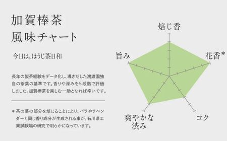 ほうじ茶日和〈ティーバッグ〉（５個セット） 加賀棒茶 鴻渡園