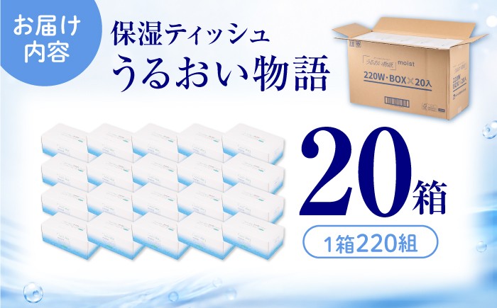 ティッシュ ボックスティッシュ 日用品 まとめ買い 消耗品