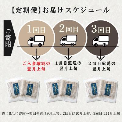 ふるさと納税 大野市 【3ヶ月定期便】越前大野産 石臼挽き 越前そば 生そば10食 × 3回 計30食(つゆ付) |  | 01