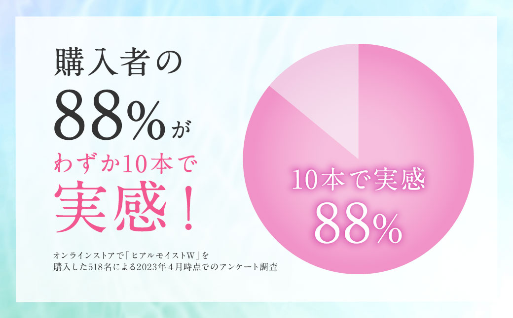 ヒアルモイストＷ 50ml×30本 セット （ヒアルモイスト乳酸液 ヒアルモイスト乳酸菌末 コラーゲン 配合美容ドリンク ）【nssn002A】