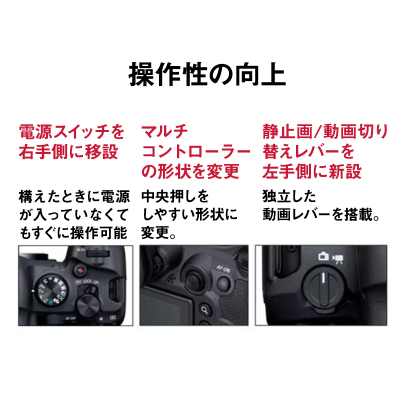 キヤノン EOS R6 Mark II 一眼レフ 一眼レフカメラ Canon キャノン カメラ デジタル一眼レフ デジタル一眼レフカメラ ボディ 本体 高画質 デジタルカメラ ミラーレス ミラーレス一