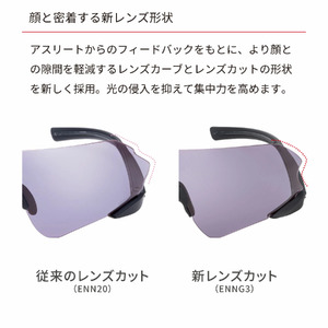 SWANS サングラス ランニング スワンズ E-NOX NEURON G3 サングラス サングラス