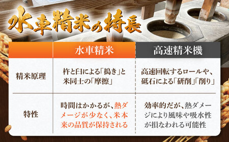 大楠水車米 さがびより 10kg /若木町まちづくり推進協議会 [UBY003] さがびより 水車米