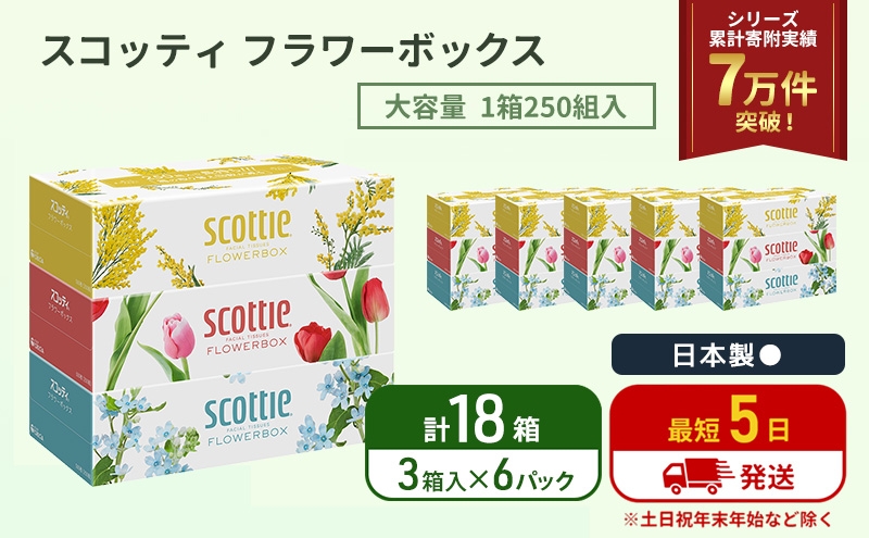 
                  ティッシュ スコッティ フラワーボックス 18箱 ( 3箱 × 6パック ) [№5704-2014]
                