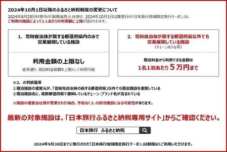 大分県大分市 日本旅行 地域限定旅行クーポン 【30,000円分】 O02049