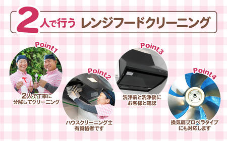(草加市内限定) レンジフードクリーニング【１ヵ所 ご家族 ご親戚 ギフト】