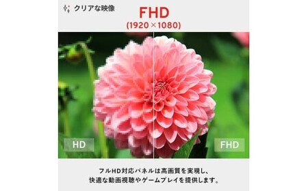 Pixio ゲーミングモニター 23.8インチ FHD 200Hz IPS ミントグリーン/緑 PX248WAVEMT【 神奈川県 小田原市 】
