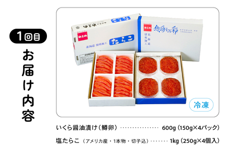 【毎月定期便】やまか 魚卵味わい便 全3回  R001-039