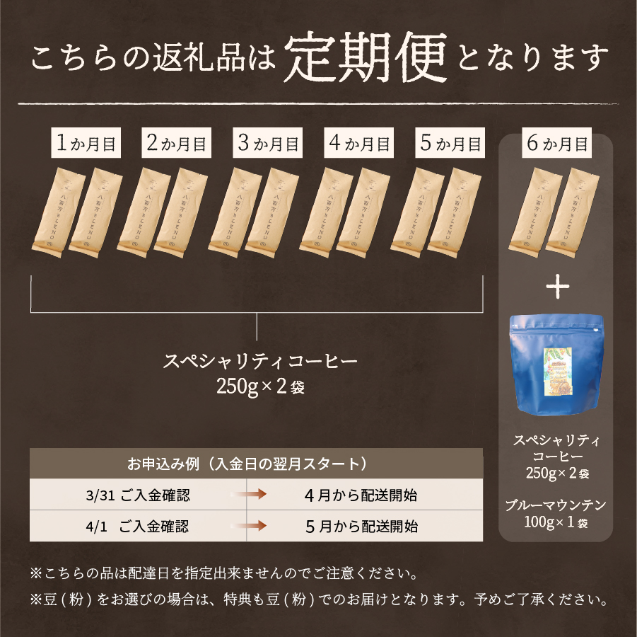 メール便発送【訳ありコーヒー定期便】富士山の湧き水で磨いた スペシャルティコーヒーセット 6ヶ月コース (豆500g)