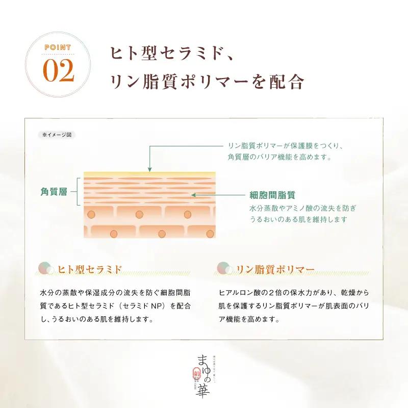 「まゆの華　基礎化粧品4点セット」×1セット | 化粧水 化粧 美容 スキンケア 肌 お肌 保湿 ケア 