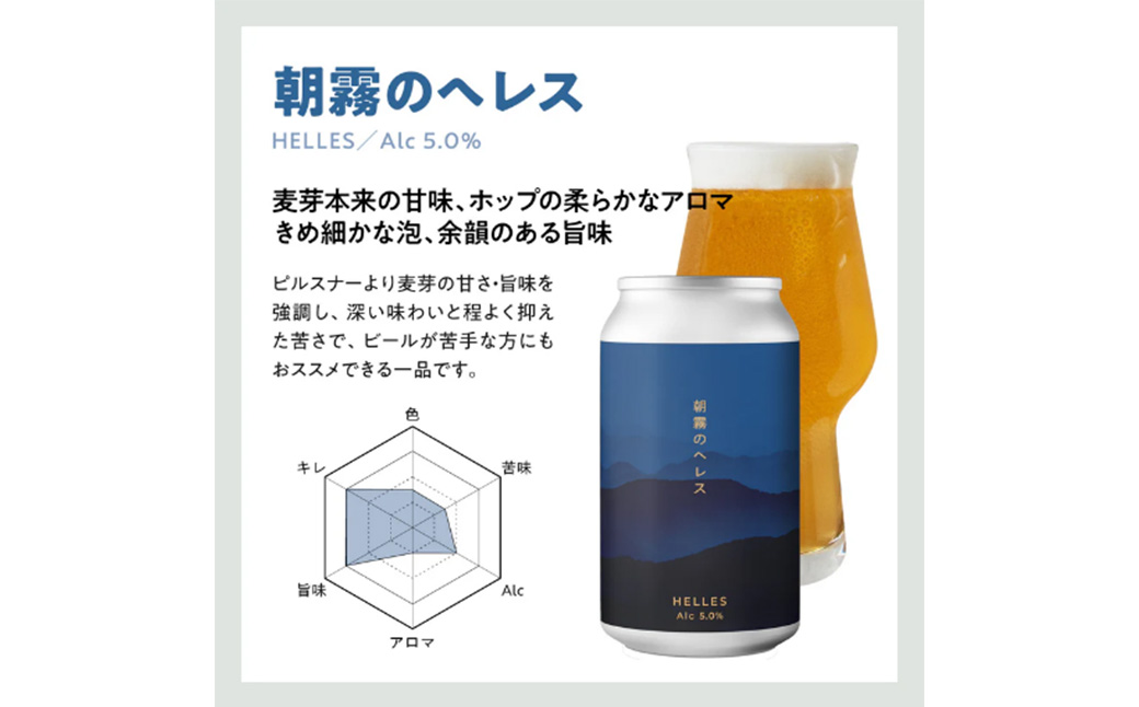 ForestBrewing　薪の端材でつくるクラフトビール【飲み比べ24本セット】　6種各4本（缶330ml）　【04324-0467】
