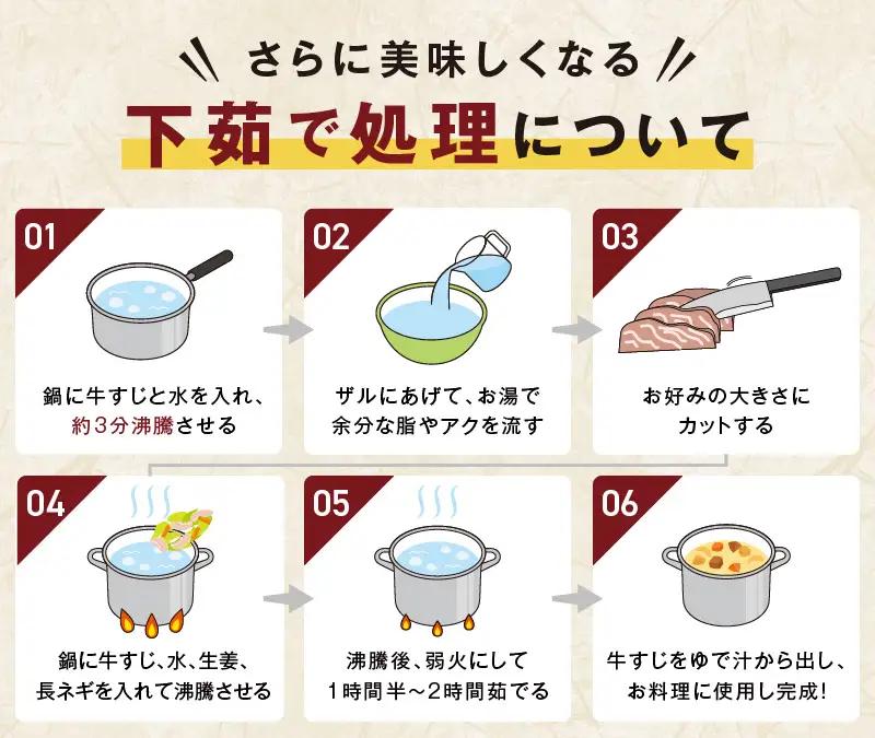 牛すじ肉 総量 2kg 真空パック 500g×4P 氷温熟成×極味付け