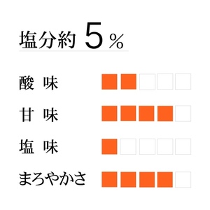 幻の梅 500g (粒2L/約30粒) ＜はちみつ梅干/塩分5％＞ / 梅干し 梅干 紀州南高梅 南高梅 梅 和歌山 田辺 はちみつ 蜂蜜 減塩 5％ 塩分控えめ ご飯のお供 幻 【okh002】