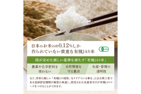 【遠藤農園】有機JAS 山形県 高畠町産 有機栽培米 コシヒカリ 白米 5kg（1袋） 精米 米 お米 おこめ ごはん ブランド米 こしひかり JAS 有機農業 産地直送 農家直送 F20B-944