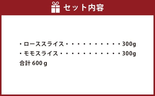 北さつま髙崎牛 すきしゃぶ食べ比べセット(2種盛り 合計600g) 