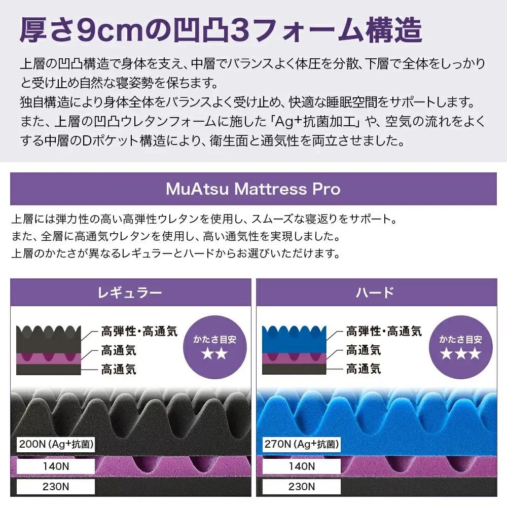 昭和西川 ムアツ マットレス プロ レギュラー シングル サイズ 専用 シーツ セット シーツ付 ★グレー  [5839-8462]