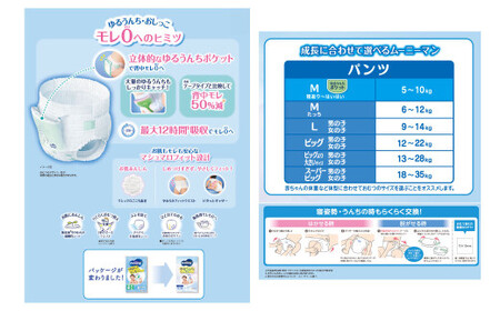 ムーニーマン Mサイズたっち(52枚×3袋)・ムーニーおしりふきやわらか厚手詰替((64枚×3)×8パック)