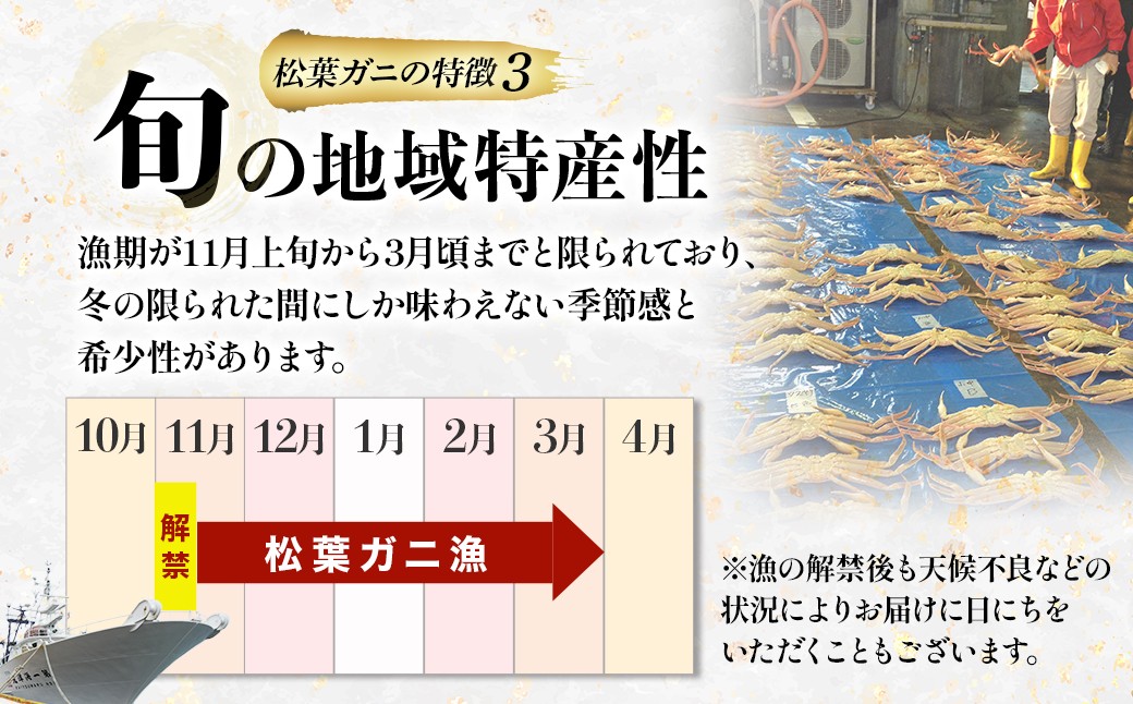 こちらの返礼品は生のままお届けします