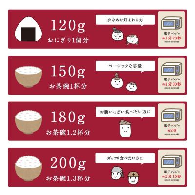 ふるさと納税 角田市 【200g×40食】 パックごはん 低温製法米のおいしいごはん |  | 01