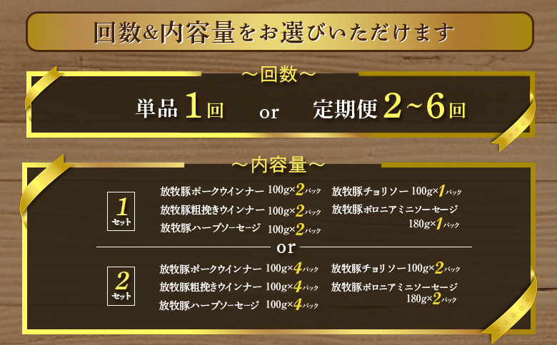 【定期便：5回】【ご自宅用】北海道産放牧豚 無添加ウインナーセット ×2セット【120034】 定期便5回（2セット）
