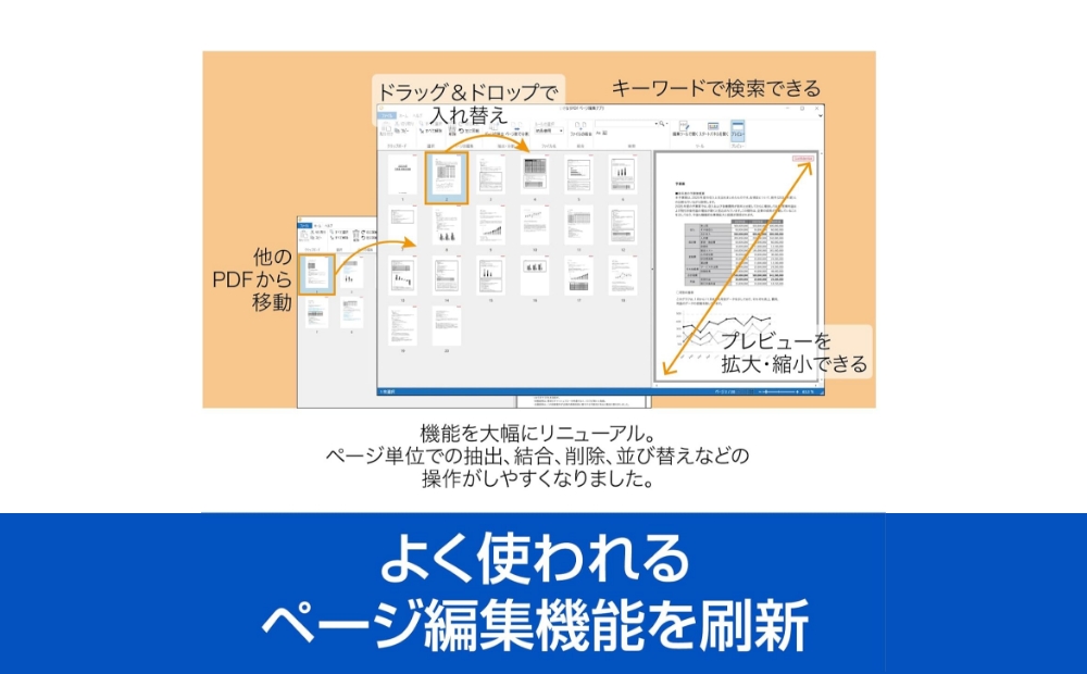 いきなりPDF Ver.12 COMPLETE 【166003】 ソフト カード版 PDF 編集ソフト